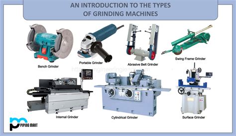 sheet metal grinding machine|types of portable grinding machine.